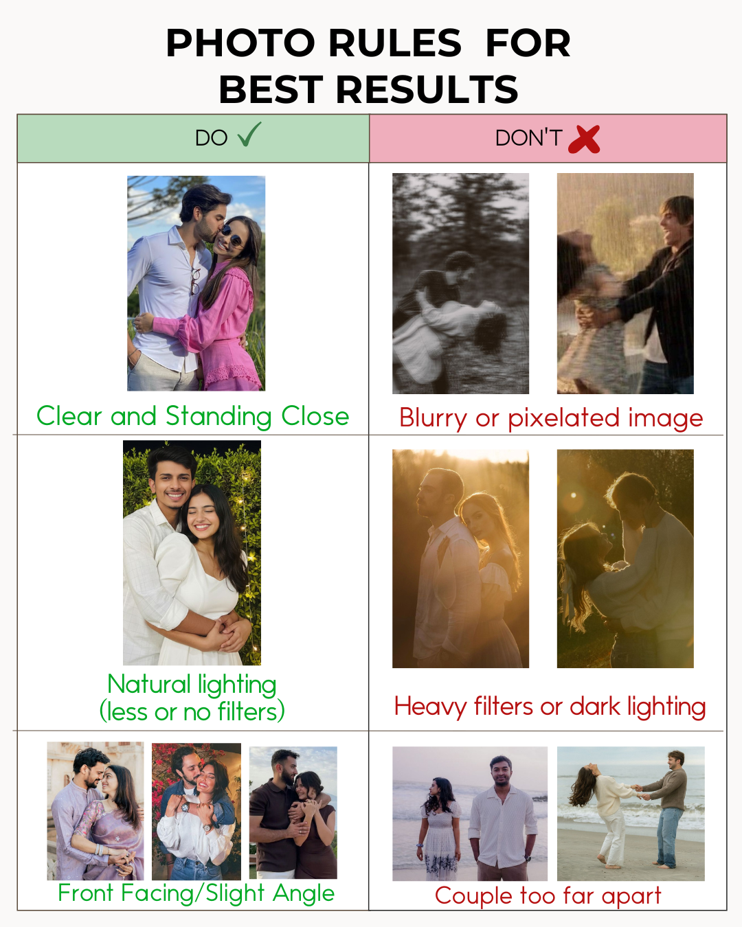 Custom Couple Portrait - Canvas